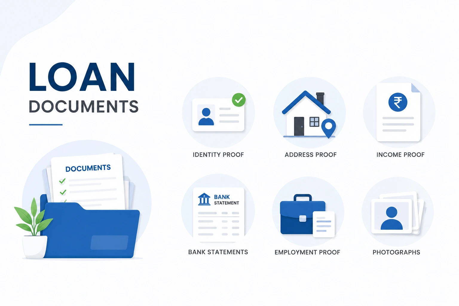 Top Documents Required for Different Types of Loans